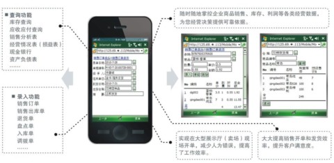 管家婆精华信息速览：图库热点解析_全新OUL486.03版