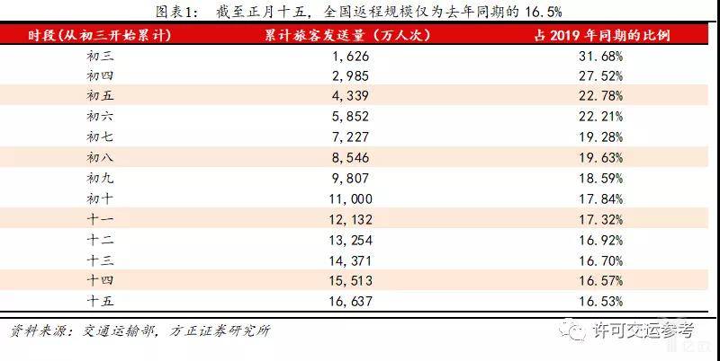 2024澳门好彩天天精选53期数据解析_严选版YDU698.51