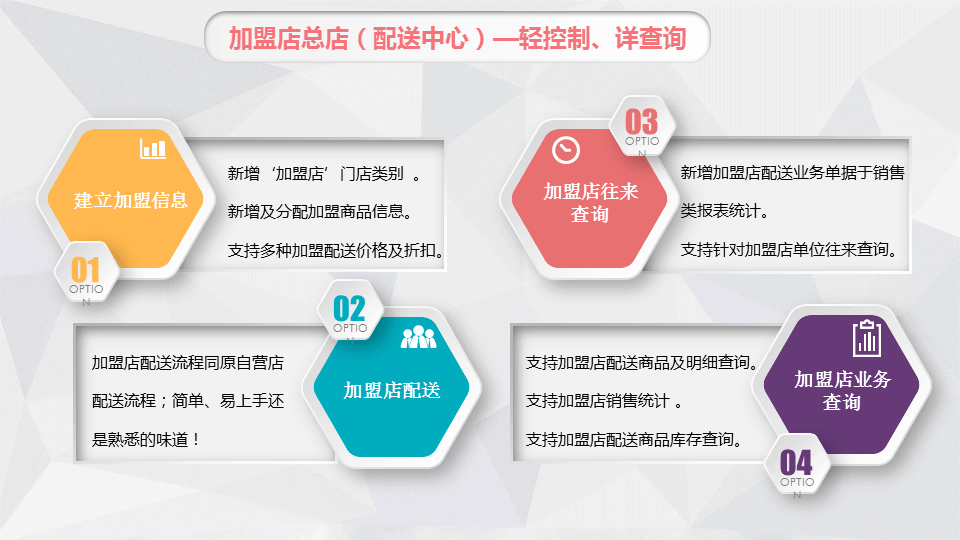 管家婆100%中奖，HEP856.74普及版安全评估攻略