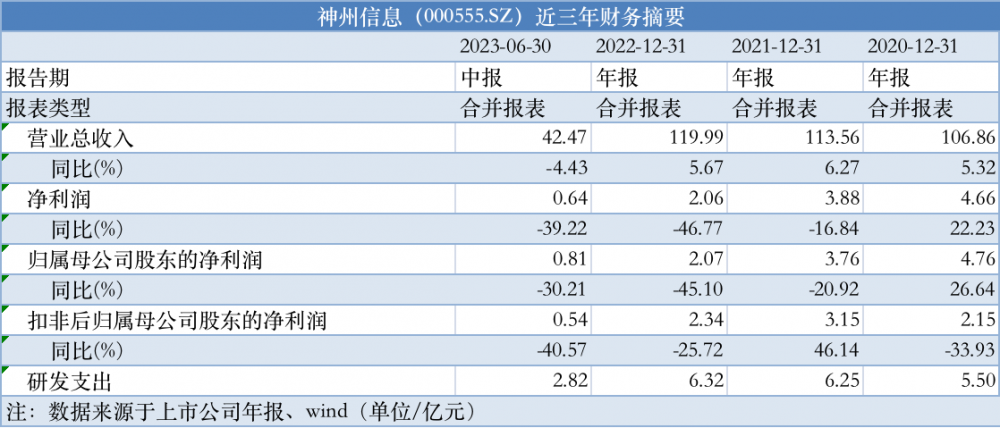 2024年天天彩免费资料汇总，热门问题智能解答LUZ843.52版