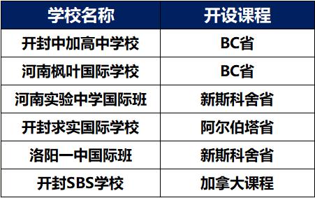 澳门精准资料免费共享，数据详析解读_学院版JHI427.05