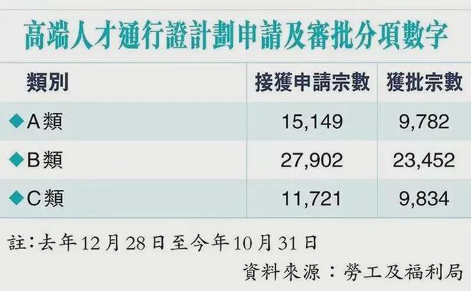 香港资料精准预测二四六期，附三险保障，热门图库解答_企业版YEF918.88