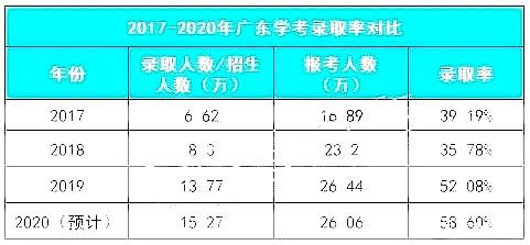 管家婆四肖四码预测解读，数据详析之竞技版OAY516.22