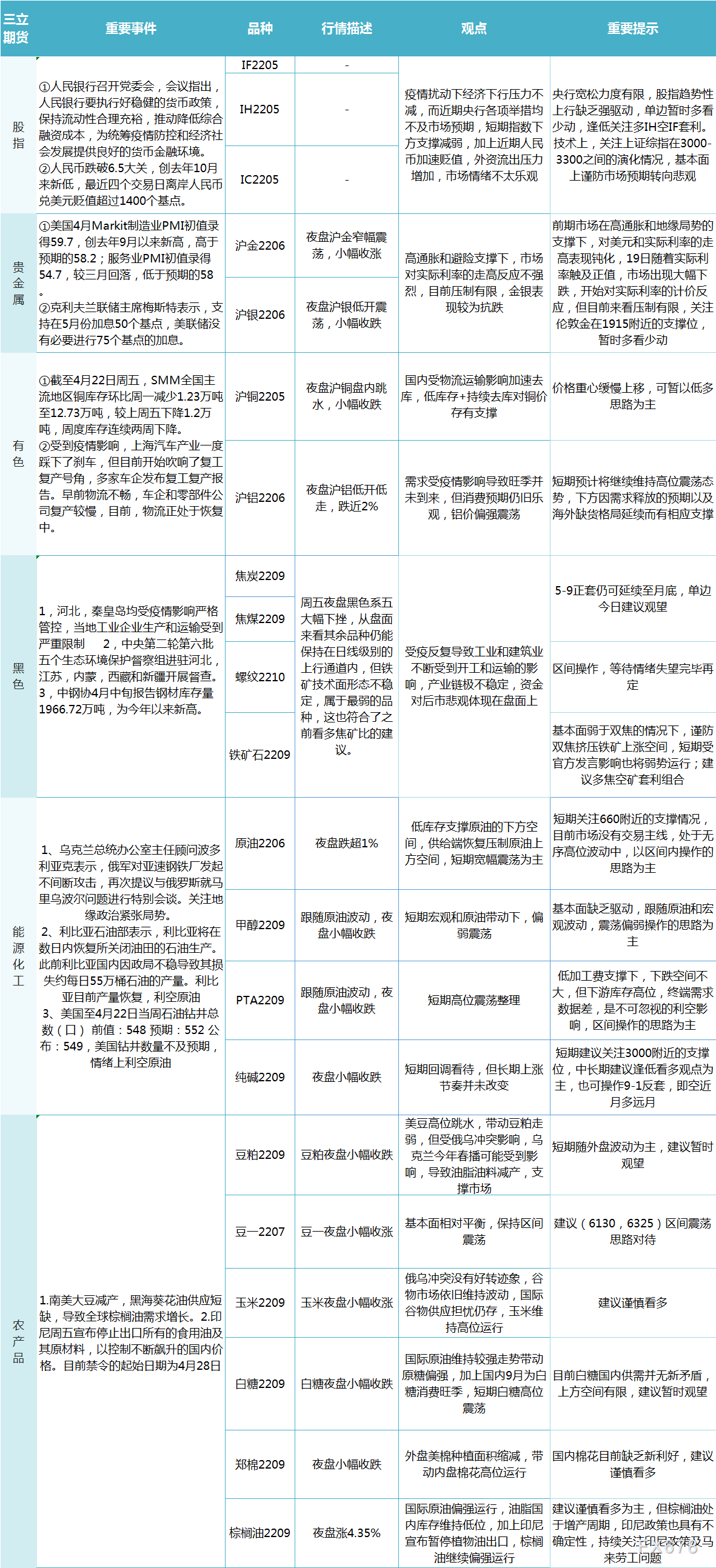 二四六香港资讯精准全览，含三项保障解析_企业版KJL284.14综合评估