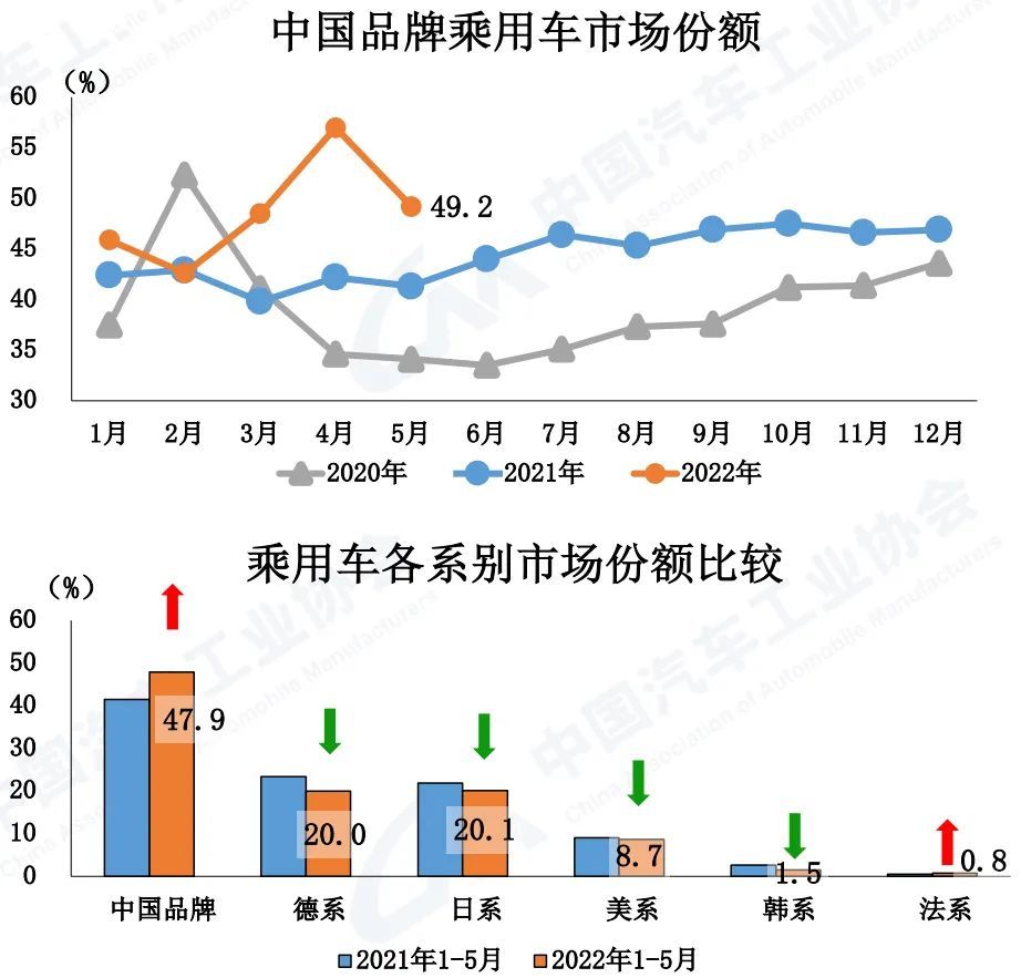 admin 第58页