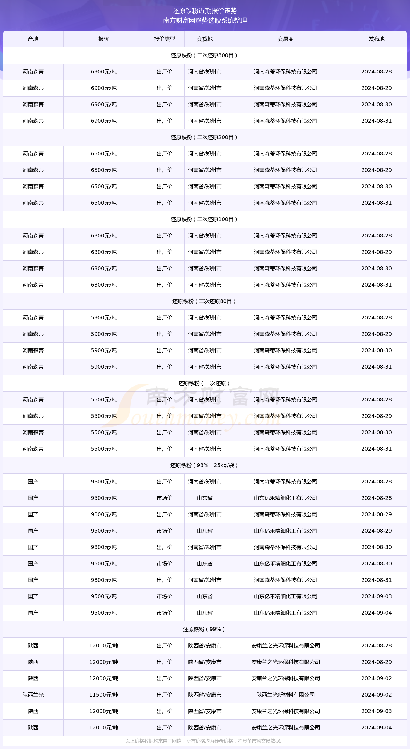 2024年11月9日新型肺炎疫情下的中国，观点阐述与分析