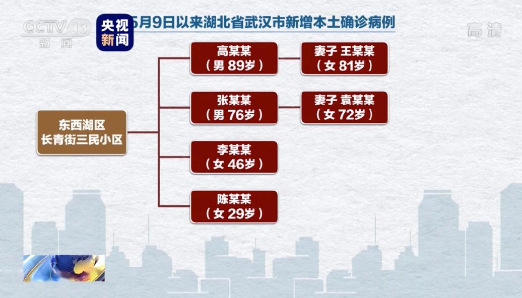 疫情下的温馨日常，一场突如其来的热搜之旅（最新疫情动态报道）