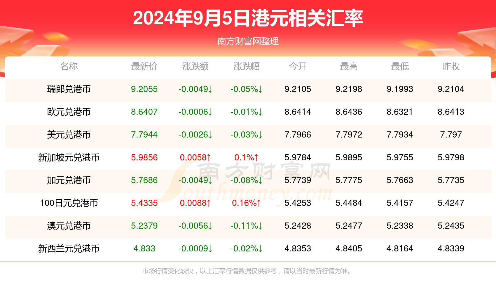 2024年11月9日AG最新科技产品评测，开启未来科技崭新篇章