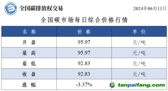 2024澳门开奖结果出来,综合评估分析_可靠版DVL553.89