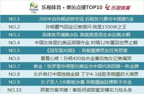 2024澳彩管家婆资料传真,规则最新定义_未来版VAQ858.3