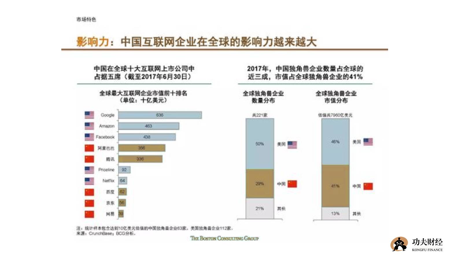 免费分享新澳精选资料：UEZ610.34普及版数据解读