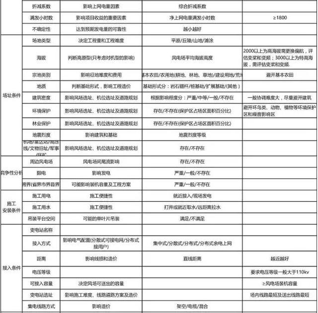 澳门免费正版资讯汇总，全面评测解析版ERI765.78