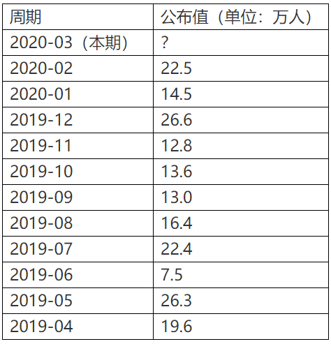 2024澳门今晚揭晓号码预测：PDO810.77深度解析