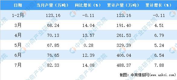 香港澳王一码预测，精准分析数据解读_广播版BJZ288.48