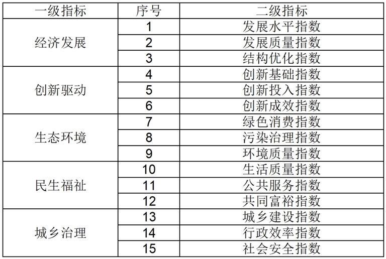 2024年澳门今期开奖号码,综合评判标准_竞技版RHA110.91