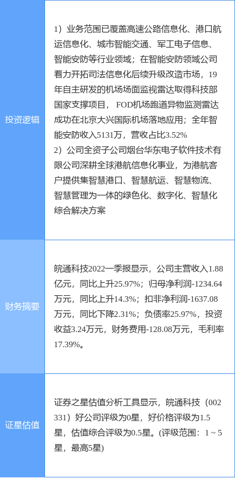 236767澳门今晚开什么号码,安全设计解析策略_智力版VWT85.73