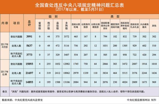 2024最新奥马免费资料生肖卡,规则最新定义_资源版889.89