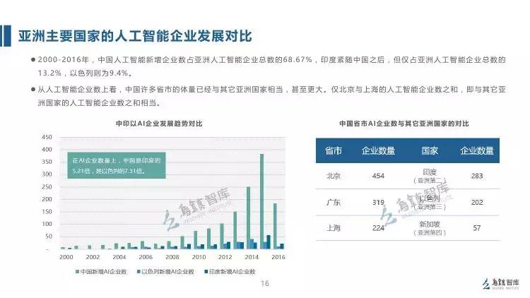 新澳天天彩免费资料49,数据资料解释落实_直观版NSB855.15