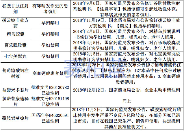 2024香港资料库免费指南，全面评估准则修订版MVZ210.22