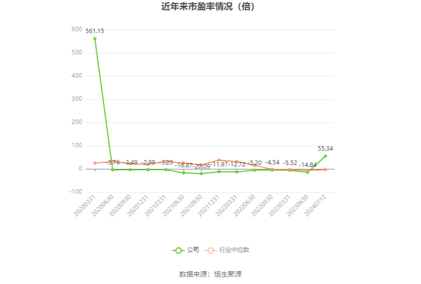 新澳2024大全正版免费,综合评估分析_真实版VJC6.71