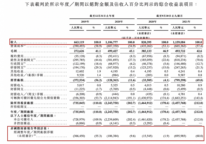 香港二四六开奖资料大全？微厂一,最新正品解答定义_配送版JZX246.6