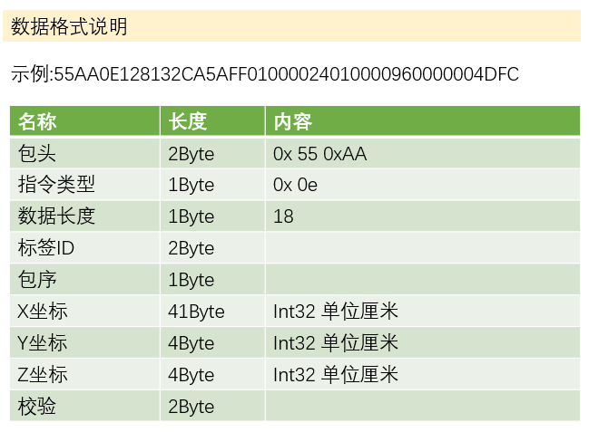 新澳门一码一码100准确,安全性策略解析_先锋版YKG816.77