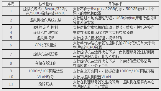 澳门一码一肖100准吗,综合数据说明_公积板YOR517.48