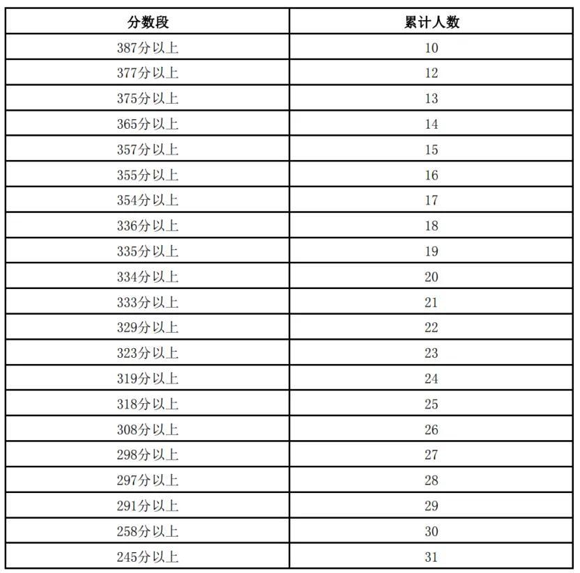 2024年香港正版资料免费大全,综合评估分析_精装版YJB947.82