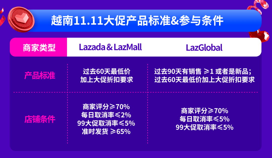 澳门精准龙门客栈新策略揭秘：GQK453.36简易版深度解析