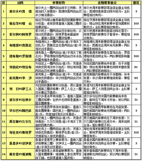 2024澳门王中王100赛事解读：JGE304.39版深度剖析