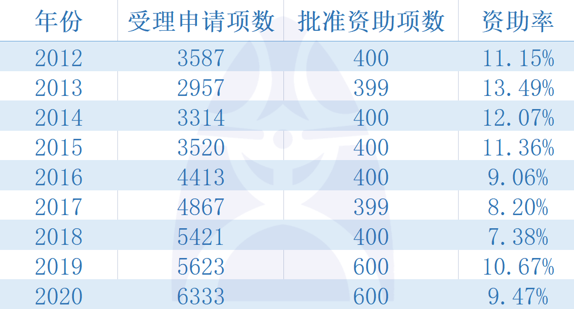 新奥精准资料免费发放：安全评估策略精选TCS55.69版