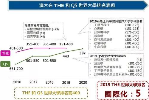 2024新澳门免费资料,最新正品解答定义_传统版ARY938.85