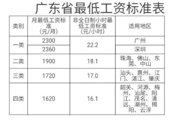 澳门精准预测RFD895.47：官方一码一码100%准确决策资料发布