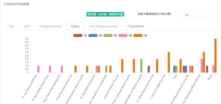 二四六香港资料预测精准，综合数据解析_终身版NAR232.61