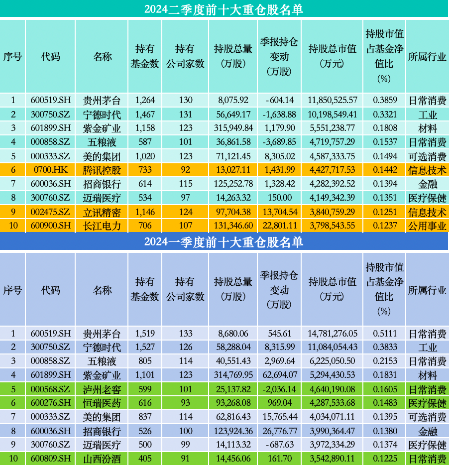 2024澳新免费资料汇总精编版，全面攻略鉴赏_独家揭秘RYZ680.08