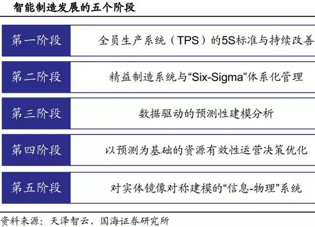 2024新澳精准资料免费提供下载,决策资料落实_探险版SZT111.46