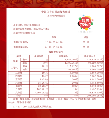 澳门独中一注投注攻略：综合评估指标_全解版WIJ130.52