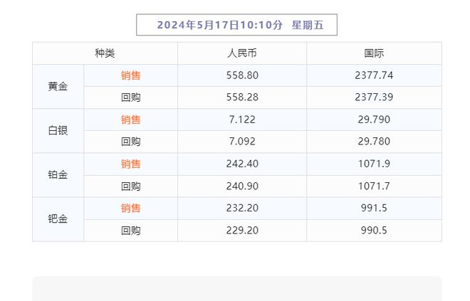 新2024年澳门天天开好彩,安全性策略解析_黄金版HDN715.41