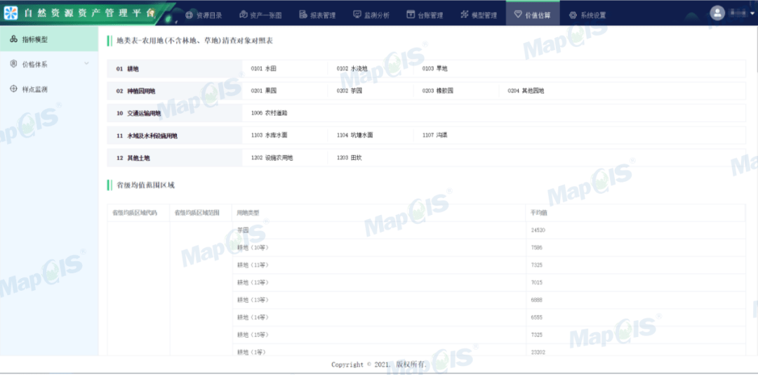 新奥门天天开奖资料大全,数据资料解释落实_社区版XJM432.96