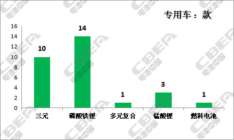 2024年11月10日 第88页