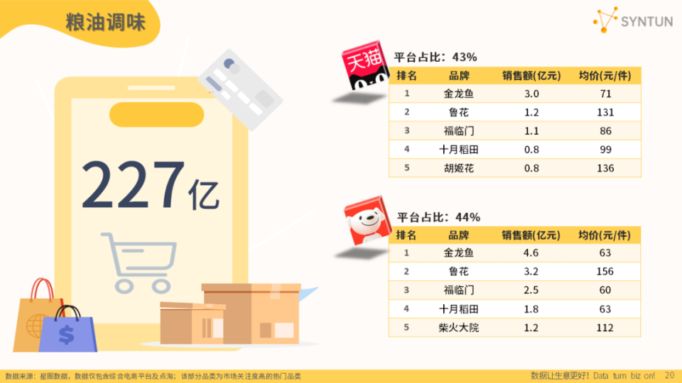 管家婆跑狗新版数据解读：普及版ARY834.31