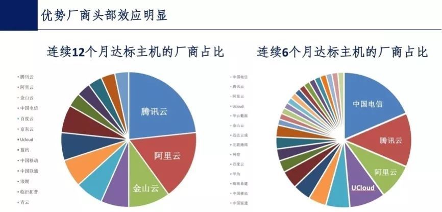 2024年澳门最新数据免费共享，采用全面评估体系_自由版OUE546.57