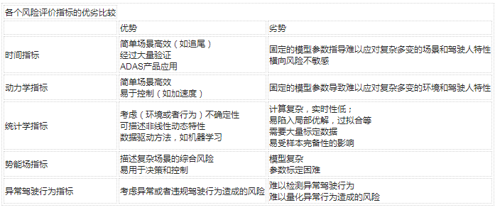 2024版新奥精准正版资料：安全评估策略及HQB838.38内附