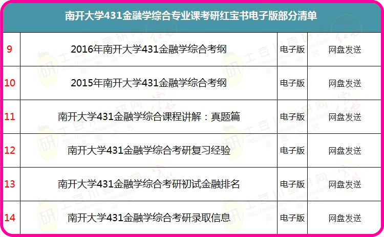 新澳精准资料免费提供221期,综合评判标准_高效版HIK942.87