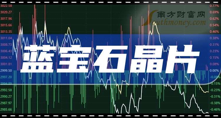 巨鑫联盈北京最新消息产品全面评测及动态分析（2024年11月）