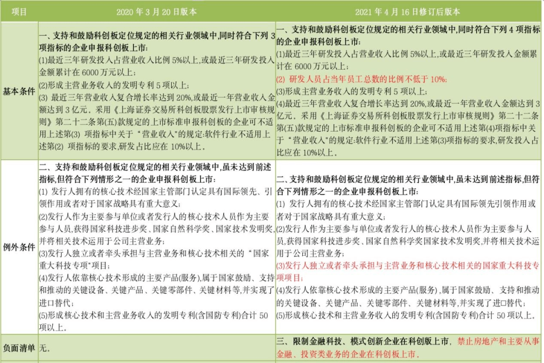 澳门四肖期期精准中特解析，最新研究解读_RBJ227.19创业板