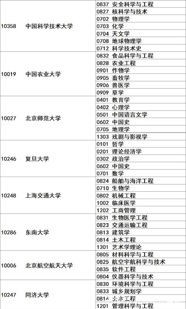 澳门生肖统计器：状态评估精解版LOU814.14