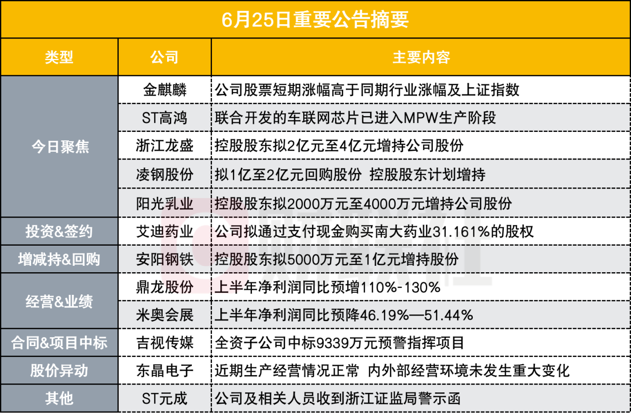 新奥天天免费资料公开,最新研究解释定义_国际版119.41