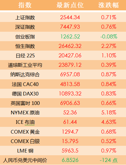 2024澳门天天六开好彩，权威解读正品定义_专家版FTO495.5