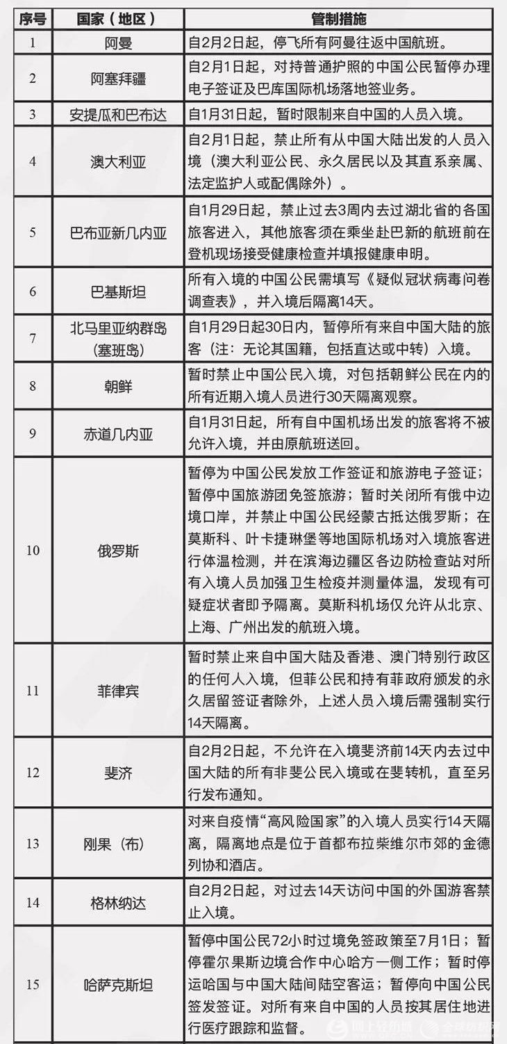 菲律宾入境最新疫情动态，科技助力重塑生活体验新篇章